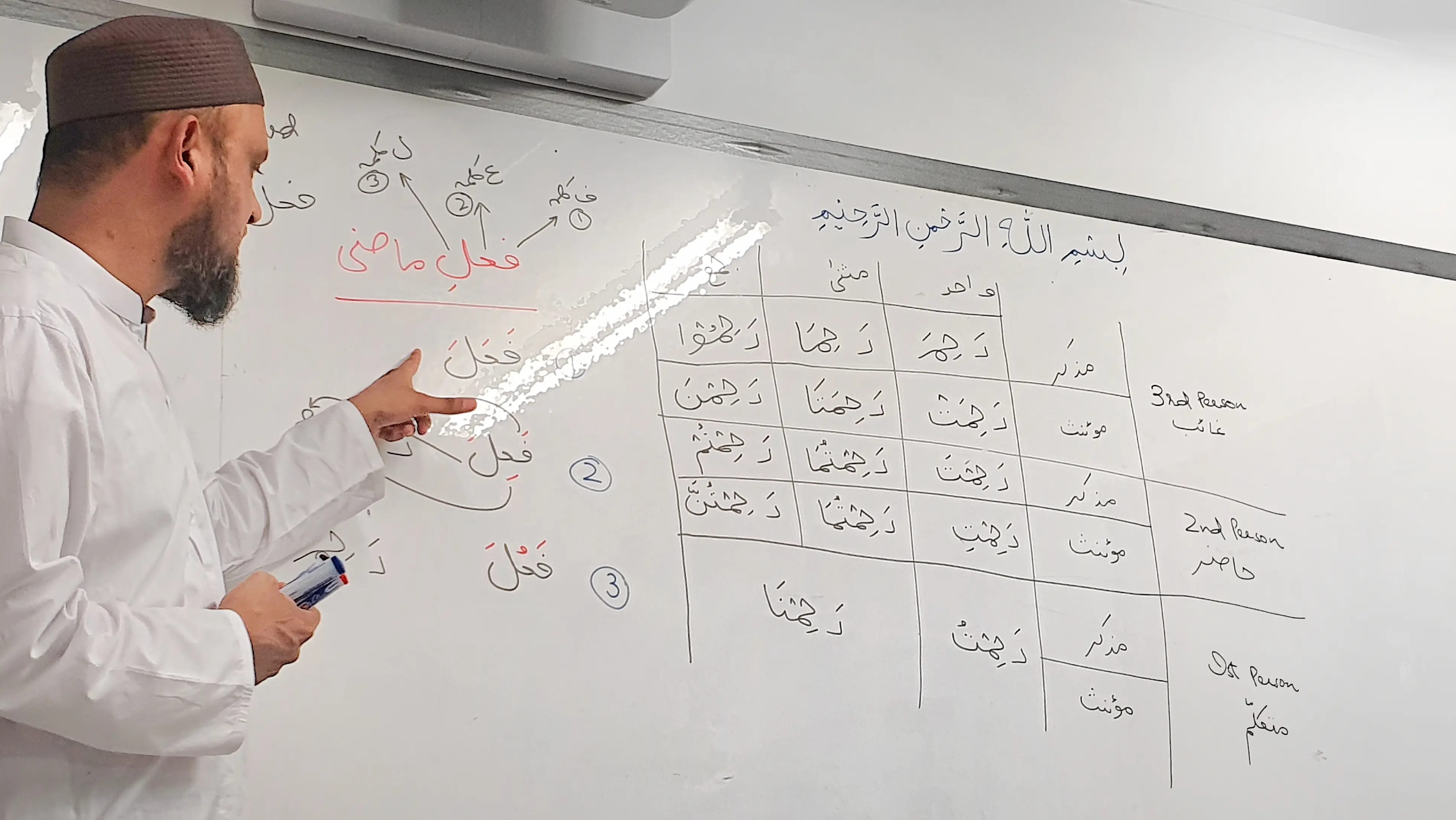 Arabic Class 9